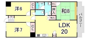 夙川リンデンハイムの物件間取画像